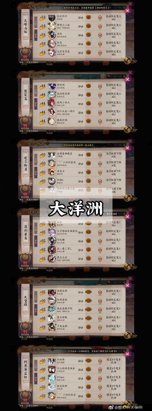 阴阳师地域鬼王集结地南美洲挑战式神介绍