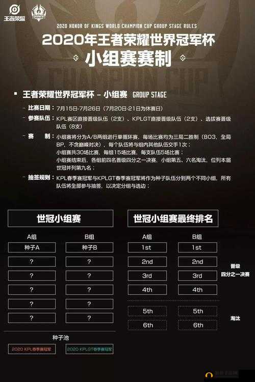 王者荣耀冠军杯开赛音符获取方法一览,资源管理的艺术