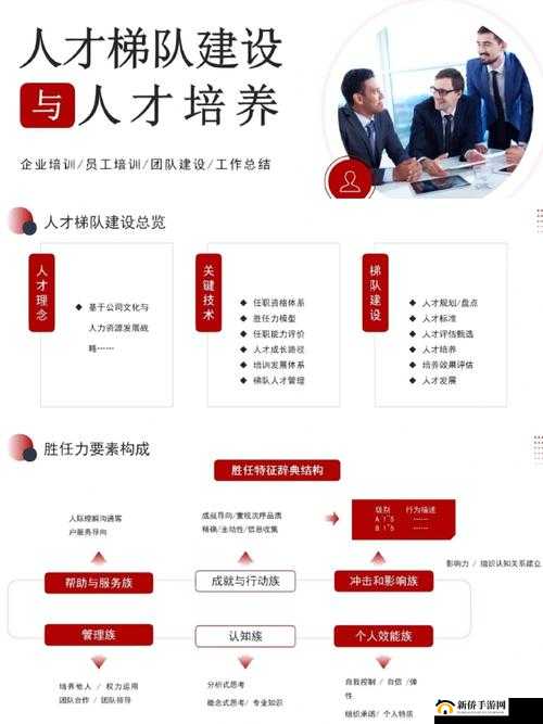 随时随地都能干的学校 HR:打造人才培养新模式