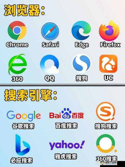 免费外国网站浏览器推荐:畅享全球互联网