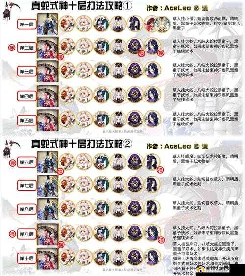 阴阳师真八歧大蛇挑战全攻略