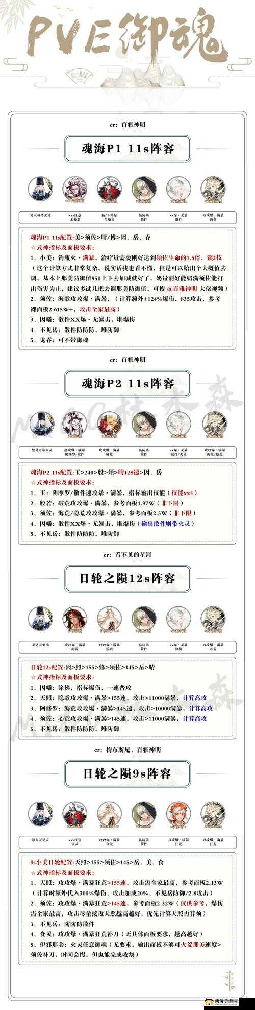 阴阳师高手秘籍,30秒全自动魂十通关攻略大揭秘
