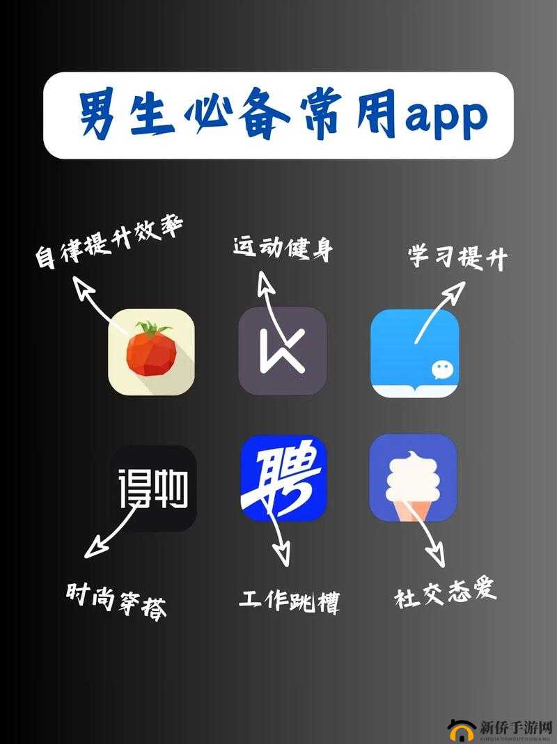 男生必备软件 app 下载：提升生活与娱乐的优质选择