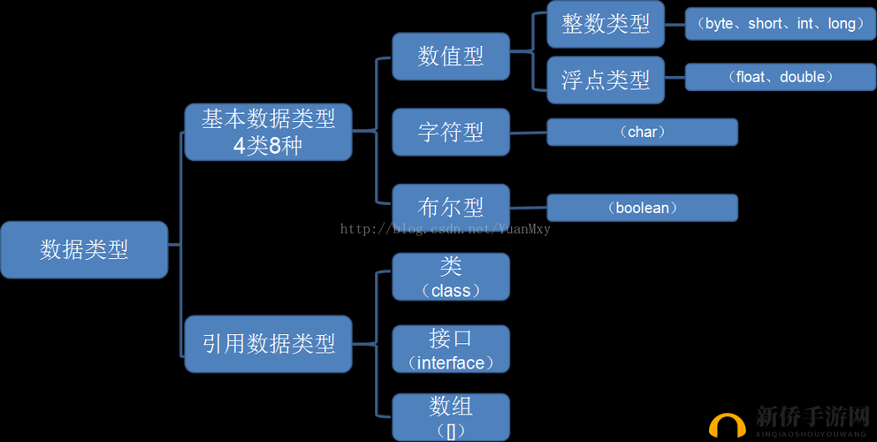 kuaimao8kwxyw2:这是一个非常独特的字符串组合