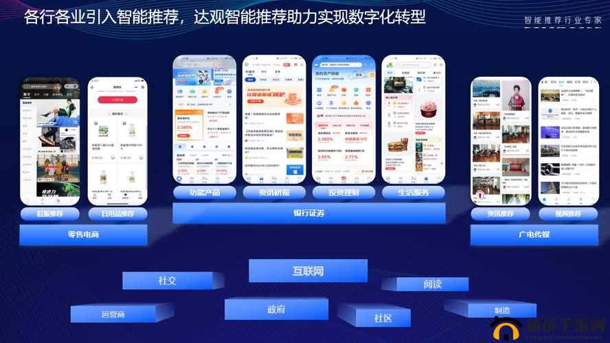 关键词,跨平台融合
