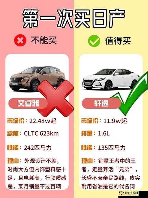 日产 VS 国产 VS 韩产:汽车市场的三国鼎立与竞争态势分析