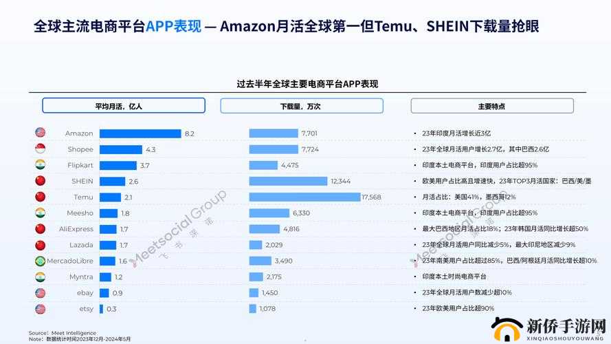 2024amazon 欧洲站大量招募女主播:加入我们共赴跨境直播新征程