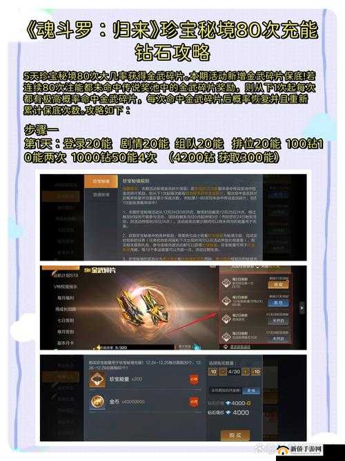 魂斗罗归来,防具与防具碎片获取全攻略