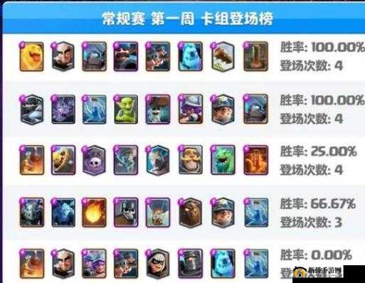 皇室战争寒冰法师防守使用技巧及搭配卡组分享