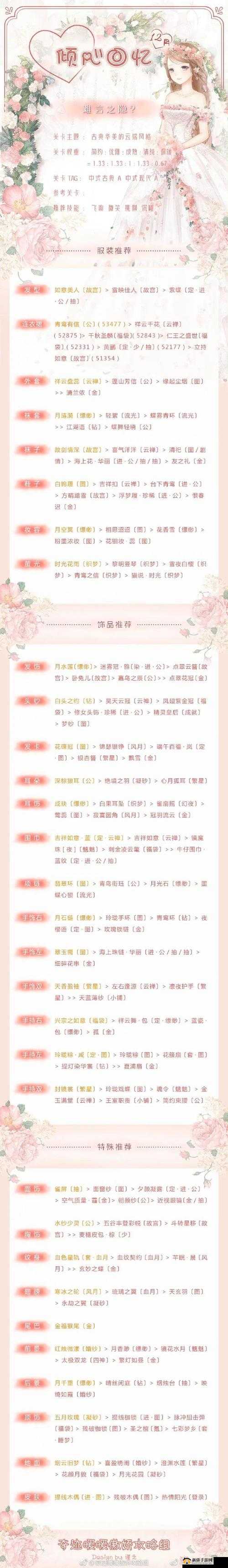 奇迹暖暖倾心回忆婚宴开始了高分搭配攻略