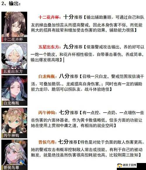 重度污染手游详细攻略,萌新必看