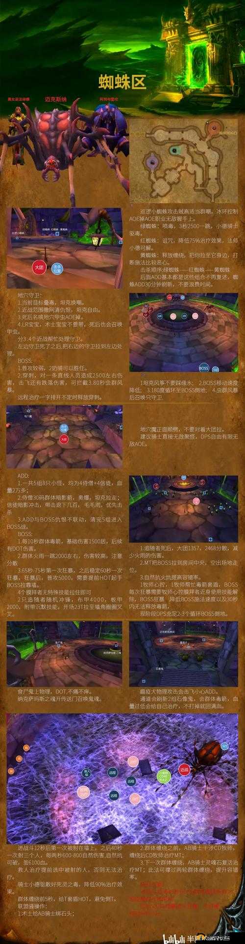 NAXX 后二 BOSS 指挥教学：详细攻略与实战技巧分享