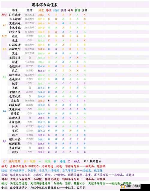 QQ飞车手游,探索个性又合法的车队名大全在资源管理中的重要性及策略