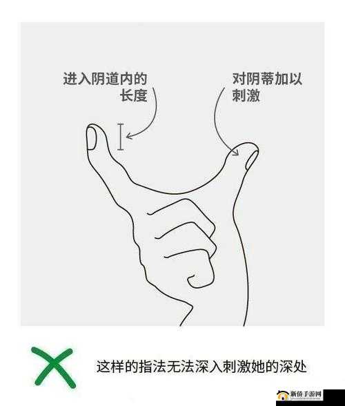 g 位的手法口诀和图片:如何掌握神奇手法的详细指南