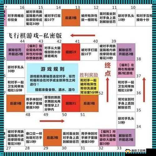 sp 小圈里的每天挨打任务表:探索自律与成长的独特方式