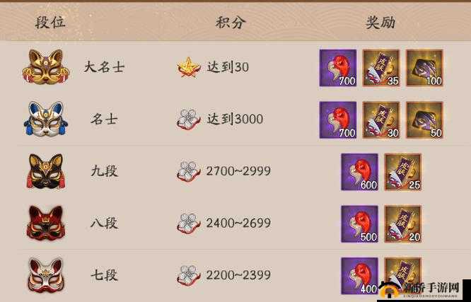 阴阳师翻牌斗技,揭秘式神上场顺序的制胜策略