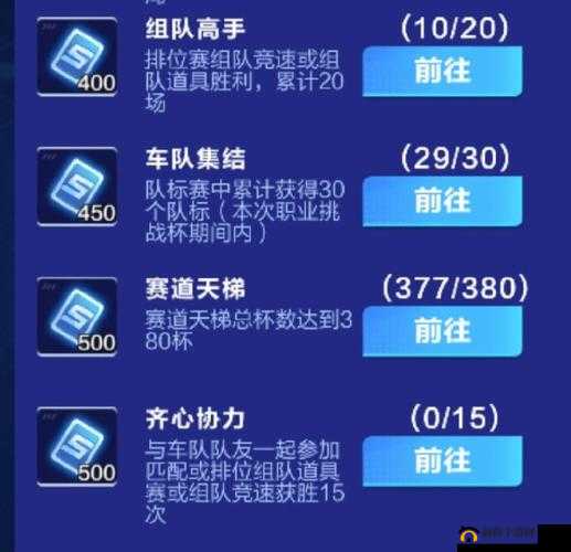 QQ飞车手游高级驾照考取全攻略,解锁速度与激情的新篇章