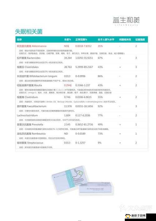免费国精产品一二三区区别在哪：揭示其神秘面纱