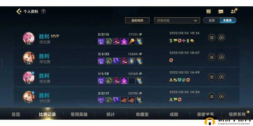 星之召唤士鹰眼射手芬妮技能属性全解析