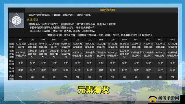 齐天战神手游元神系统功能玩法全解析