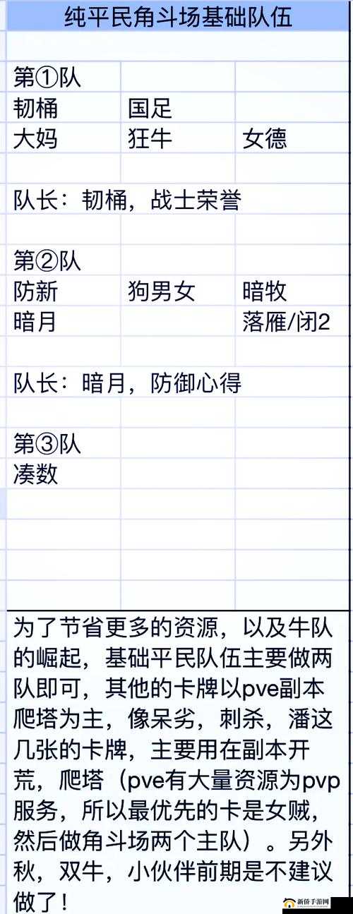 我叫MT世界竞技场活动规则全解析