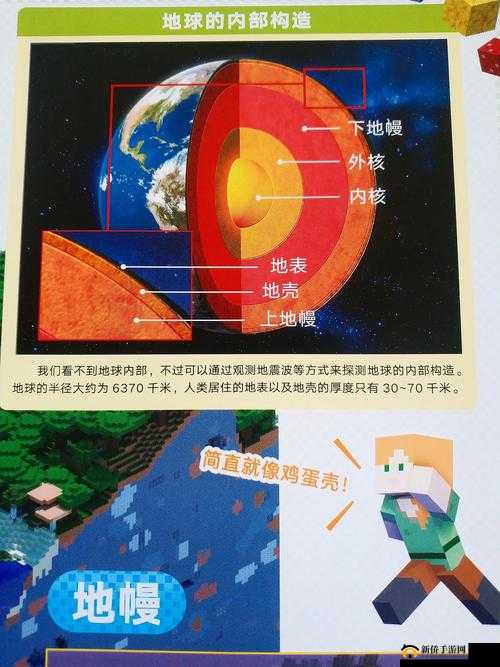 关键词，探索与创新——在游戏世界中的无限可能