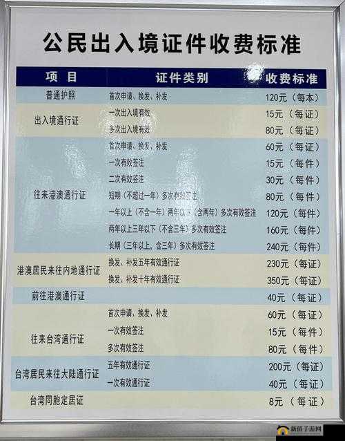 港澳通行证办理之详细流程与注意事项全解析