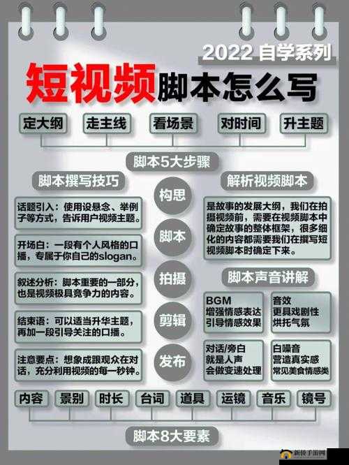 9.1 短视频无风险免费版安装详细教程及步骤分享