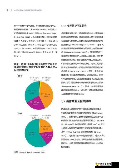 free 性老太 80H0 性 BBw：探讨老龄化社会中的性与健康