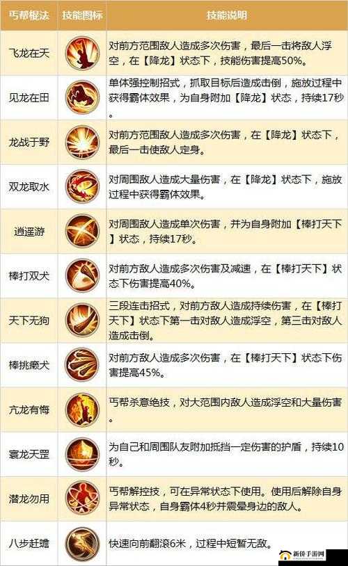 射雕英雄传手游伙伴怎么获取,伙伴获取指南全解析
