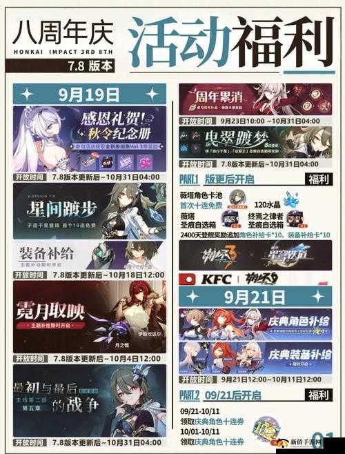 大伟直播揭秘,崩坏3 1.6版本水晶兑换码大放送