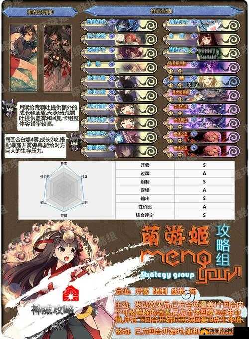 神代梦华谭月读卡牌测评,保护属神专用的资源管理艺术