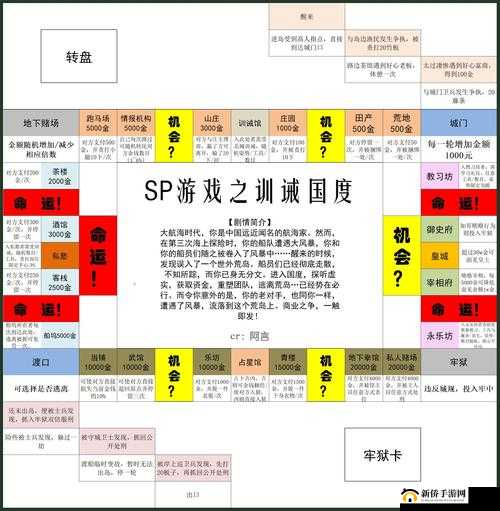 穿到 SP 世界挨打才能回家:一场噩梦还是救赎之旅?