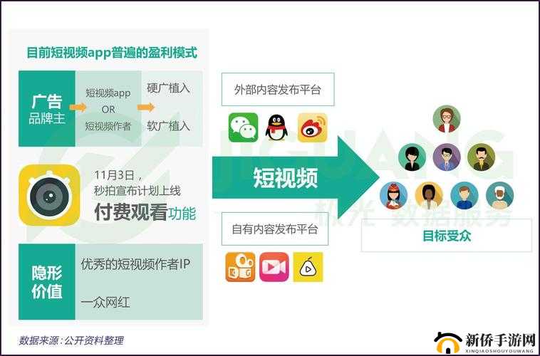 9.1 短视频极速版下载:畅享精彩视频的便捷之选