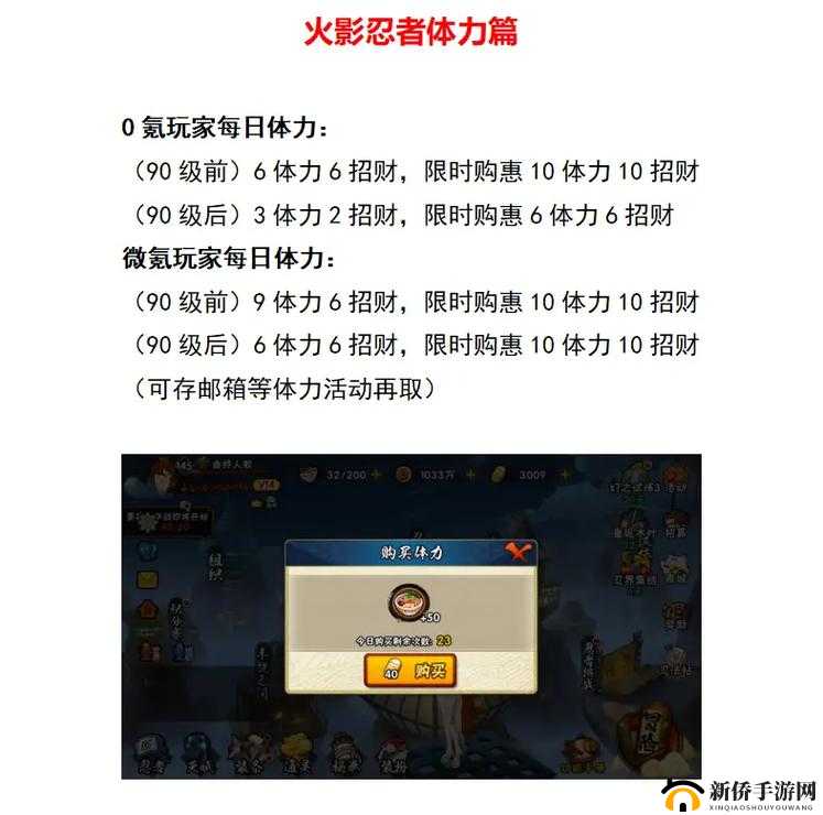 火影忍者手游,战力提升的全面攻略