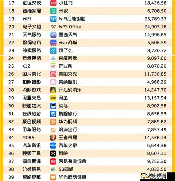黄台软件中心 2023 下的全新发展与探索