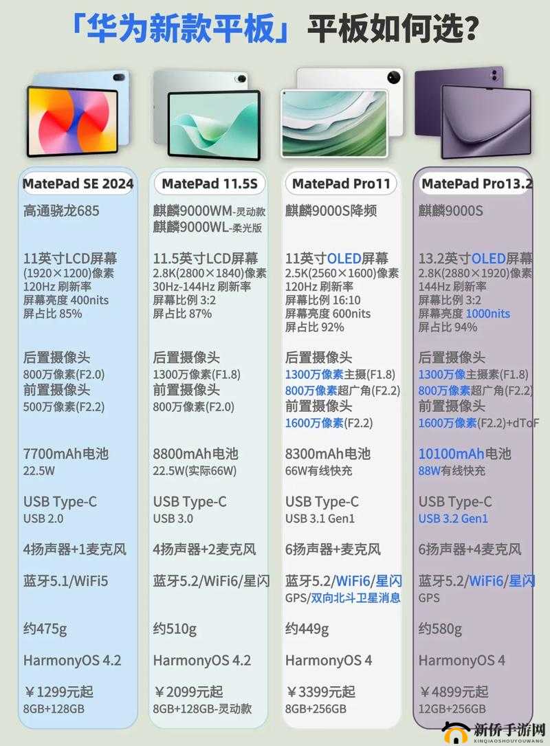 8x8x 海外华为永久更新时间 3 :探究其背后的技术升级奥秘