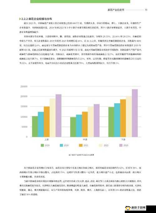 麻花传媒一二三产区观众群特征及分析
