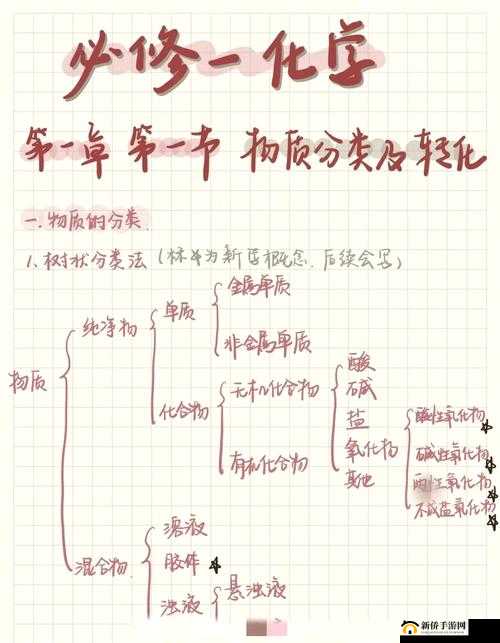 药效 1V2H：探究药物作用的奥秘与时长