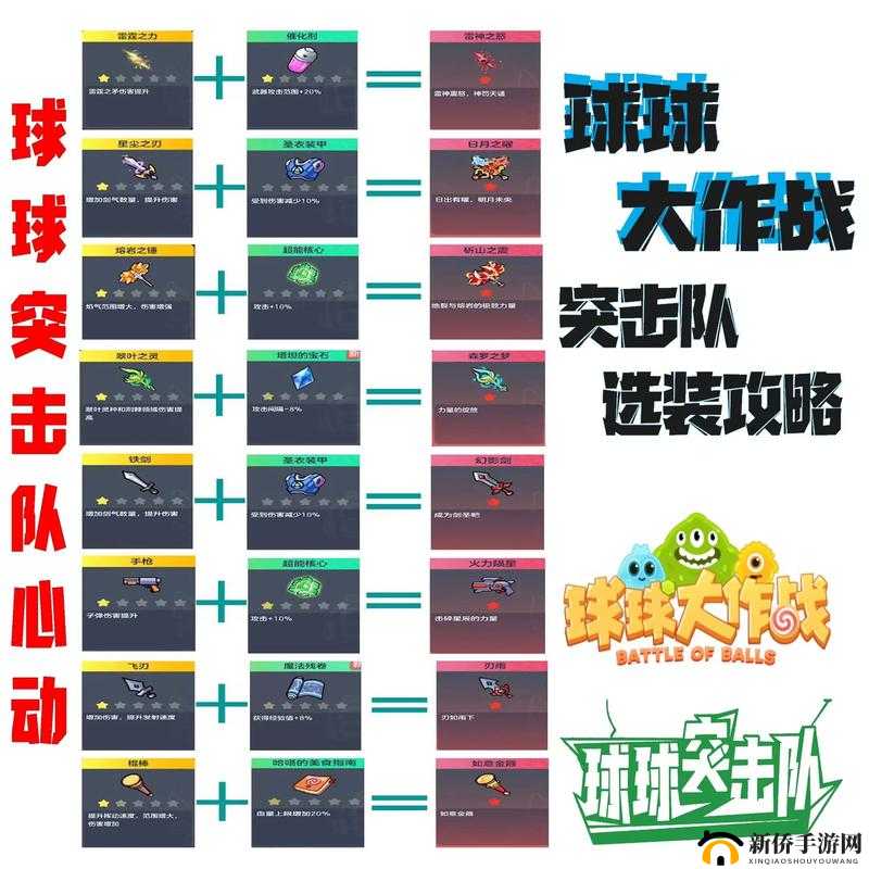 球球大作战大力王巴克达之蛋活动，全面解析与高效攻略指南