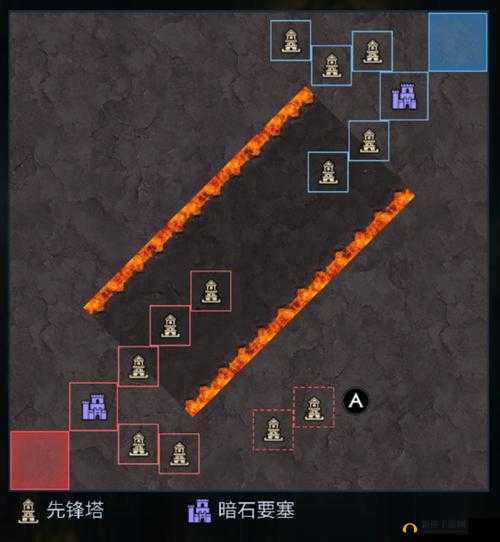 阿瓦隆之王游戏深度解析，掌握资源管理艺术，揭秘进阶致胜技巧