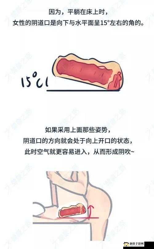 下面噗噗的响是什么原因造成的探寻及解决办法分析
