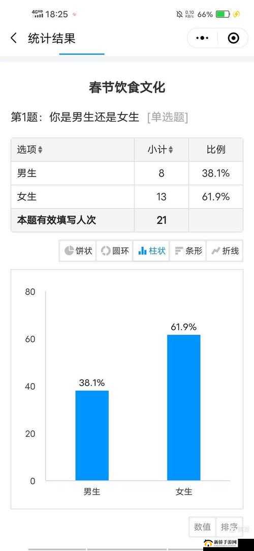 免费 b 站在线观看人数如何统计:快速了解观看人数统计方法