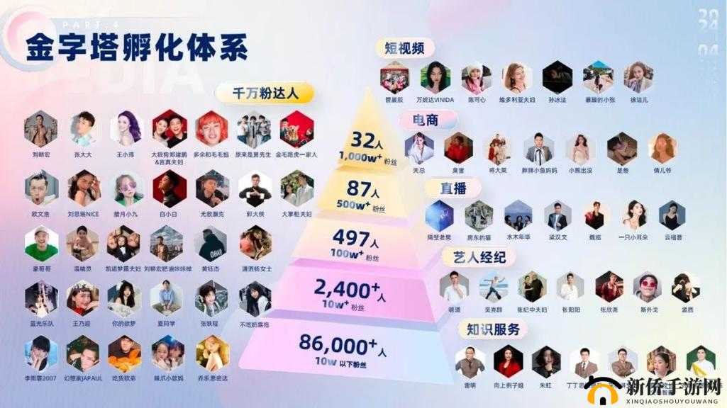 无忧传媒在短视频领域成就火爆的原因究竟是什么