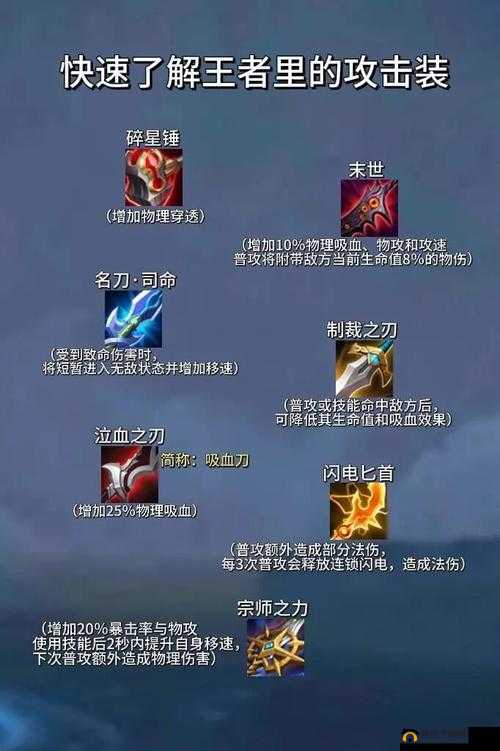 王者荣耀装备搭配与唯一被动属性解析