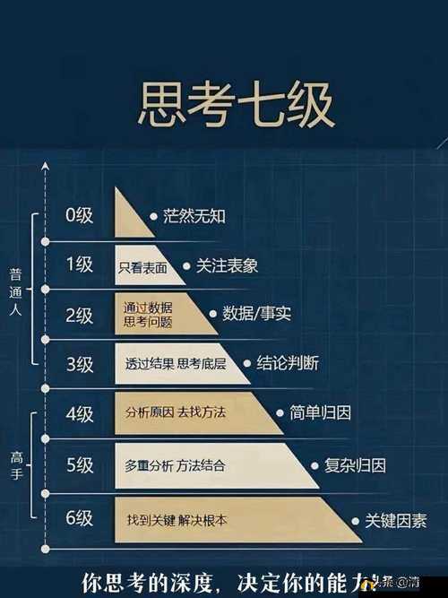 做过与没做过的人的区别:经验决定人生走向的关键因素