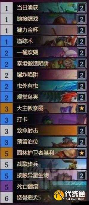 炉石传说,卡组构建与获胜思路的深度剖析