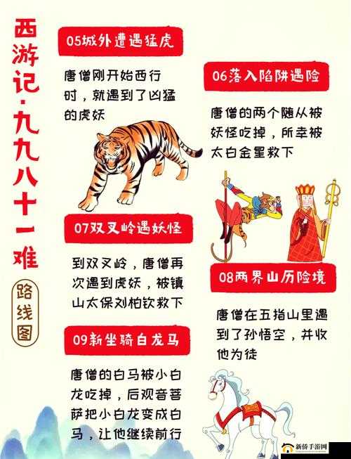 西游女儿国，探索与合宠的奇妙之旅