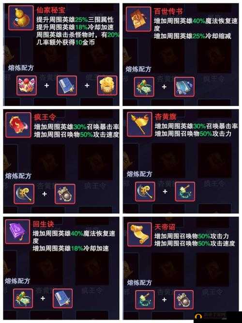 手游中的熔炼系统,玩法技巧与深度解析
