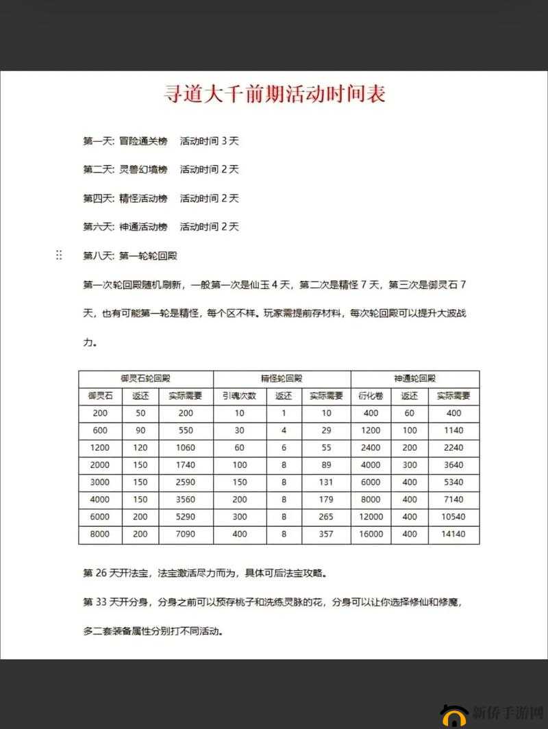 御剑青云传6月12日13时开服活动全解析